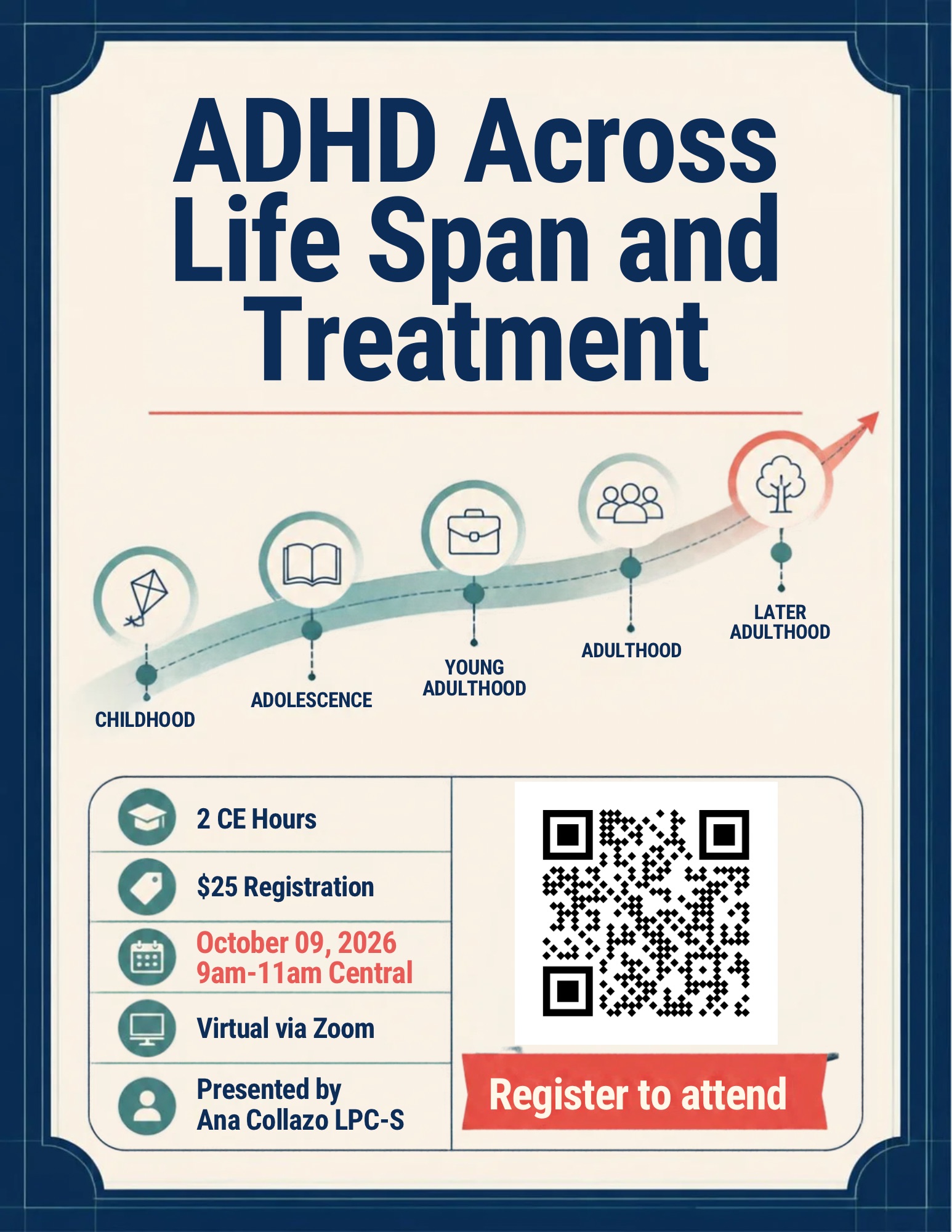 ADHD Across the LifeSpan and Treatment